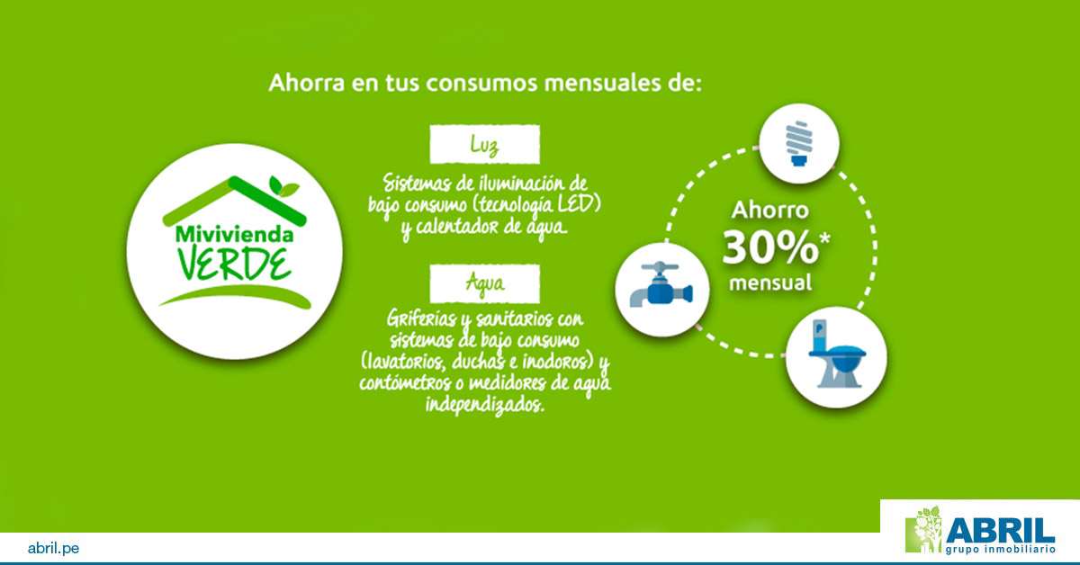 mivivienda verde beneficios